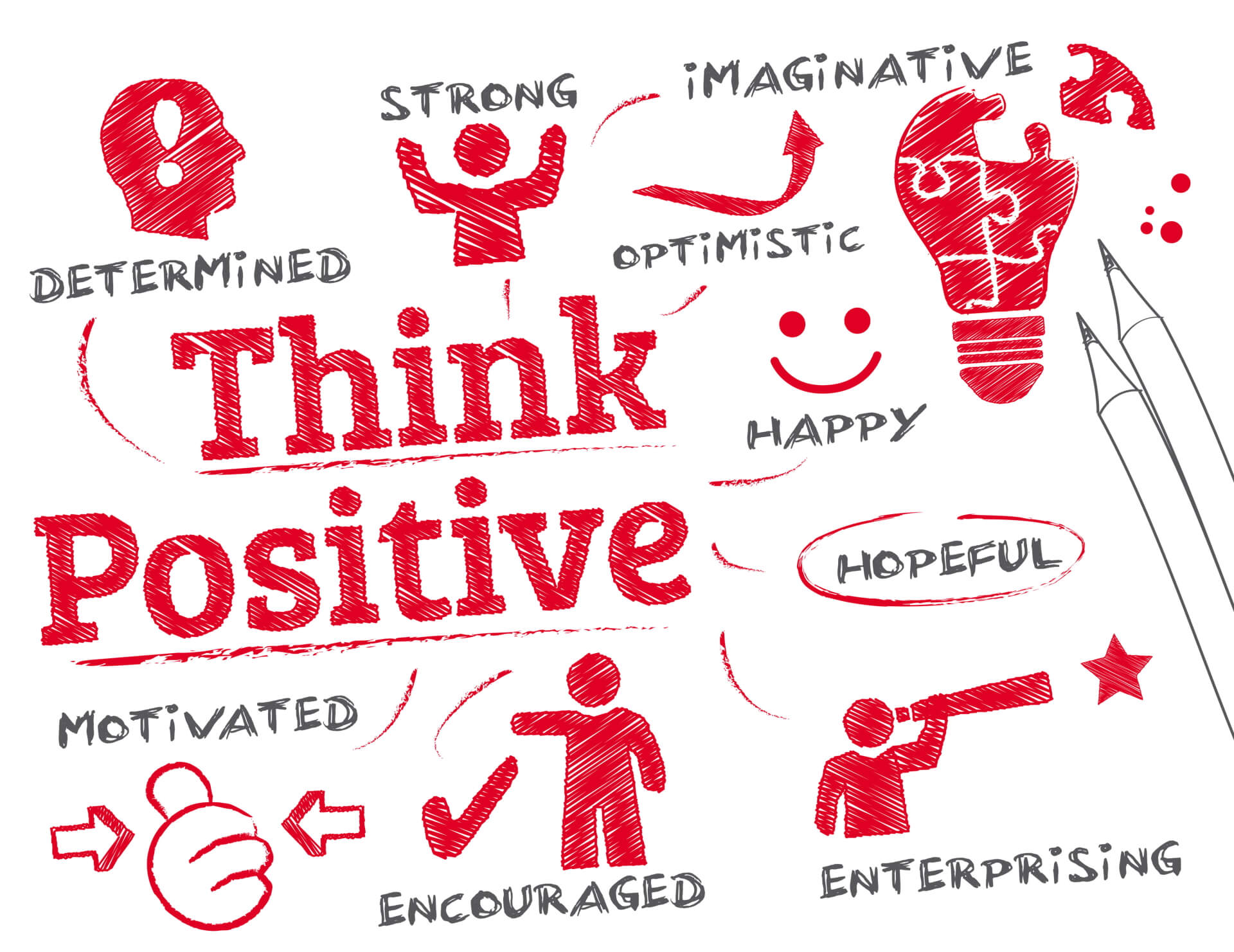 The Importance of Positive Thinking - Kip and King Marketing Agency